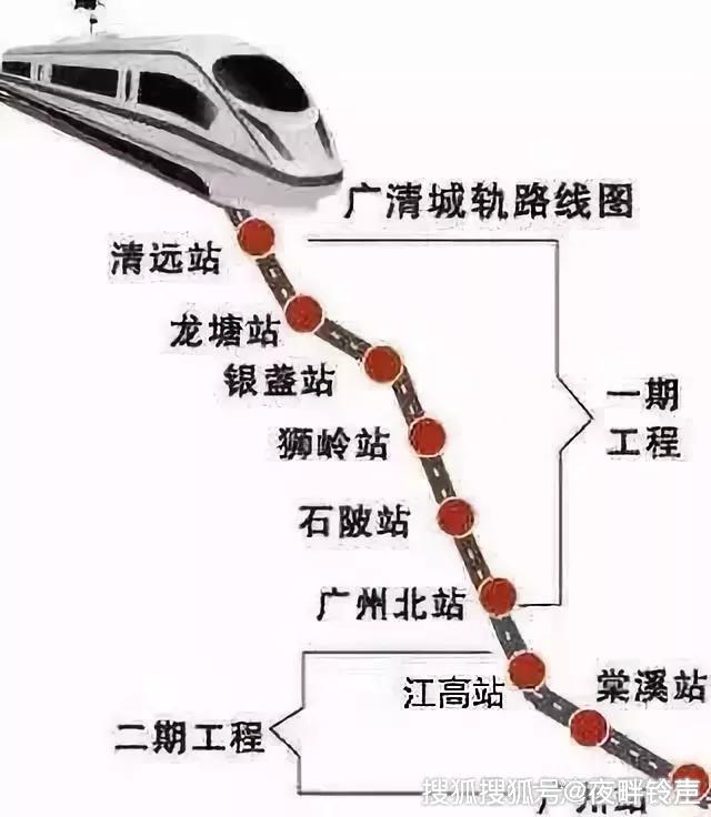 广清地铁规划 18,24号线站点曝光,直通清远,中心城区将实现40分钟轨道