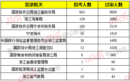 平度人口2020总人数口多少_平度多少脚下多少