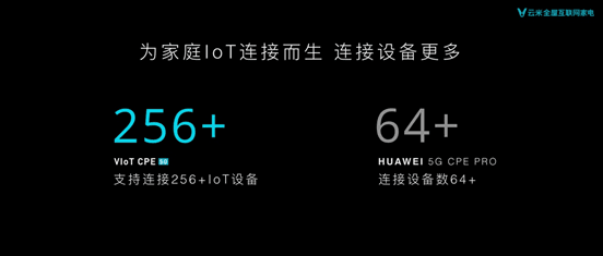 《云米发布VIoT 5G CPE，智能家居驶入5G快车道》
