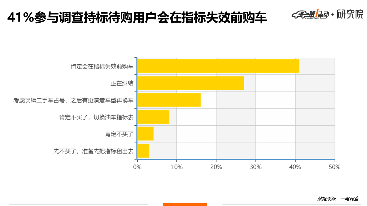 无电人口_全球无电人口下降 全球无电人口还有多少(3)