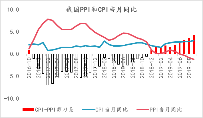 2019年前三季gdp_2021年春节手抄报(3)