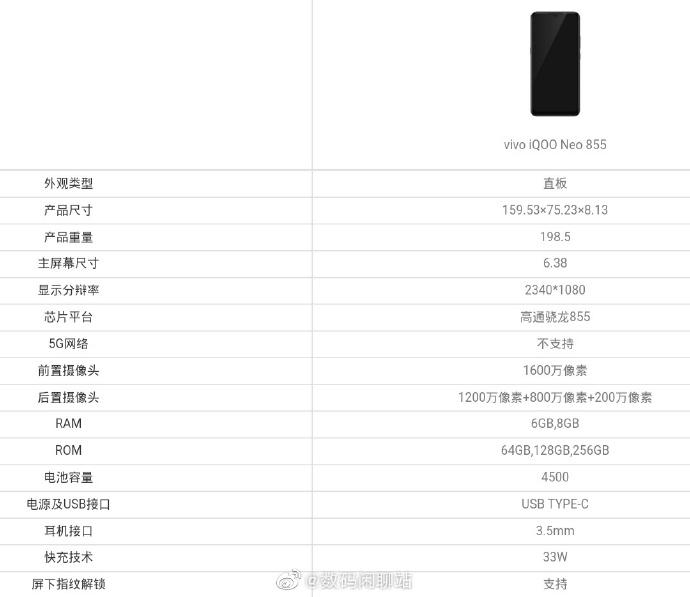 iQOO Neo 855版配置：4500mAh电池+33W快充