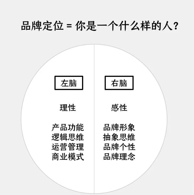 什么是理性思维与逻辑思维 fc65de92c4b4429c98fc95abd68e28e2.jpeg