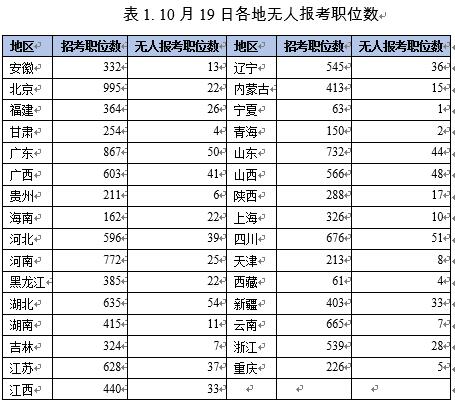 日本2020总人口数_日本樱花(3)