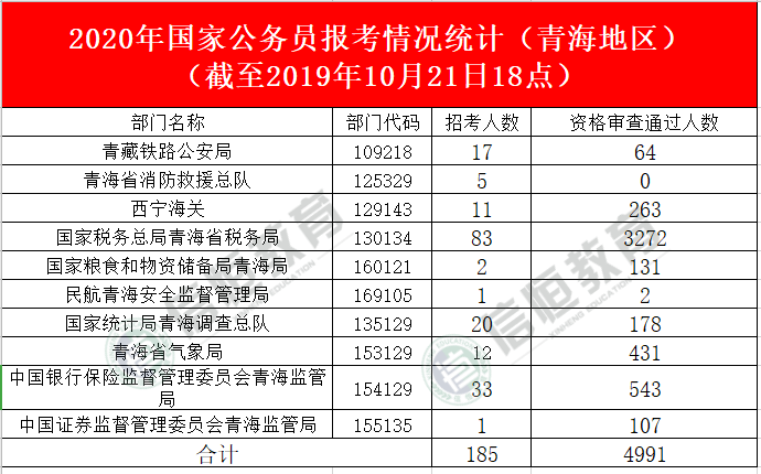 青海人口情况2019_青海旅游图片