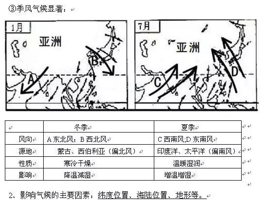 八年级地理人口_中图版八年级地理下册电子课本