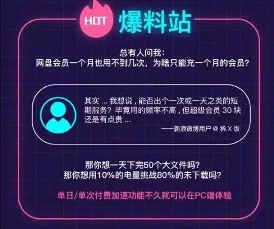 百度网盘不限速下载来了，一天5.9元
