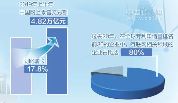 预估2025年常州GDP_广东 十四五 规划纲要发布 2025年GDP预计达到14万亿元(2)