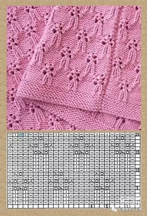 自己织的毛衣才是独一无二!几十种花样织法,以后每天都能换着穿!