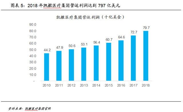 美国信息产业占经济总量的份额_美国数字经济gdp占比(3)