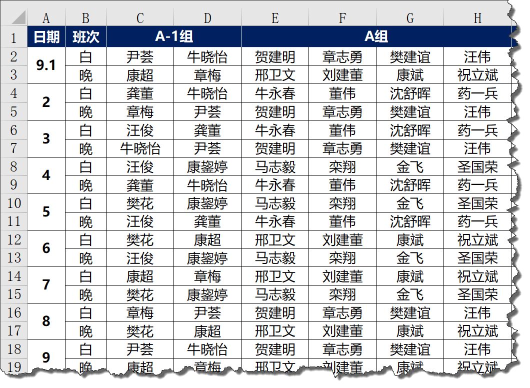 现在,要分别统计出每个员工的白班和晚班次数