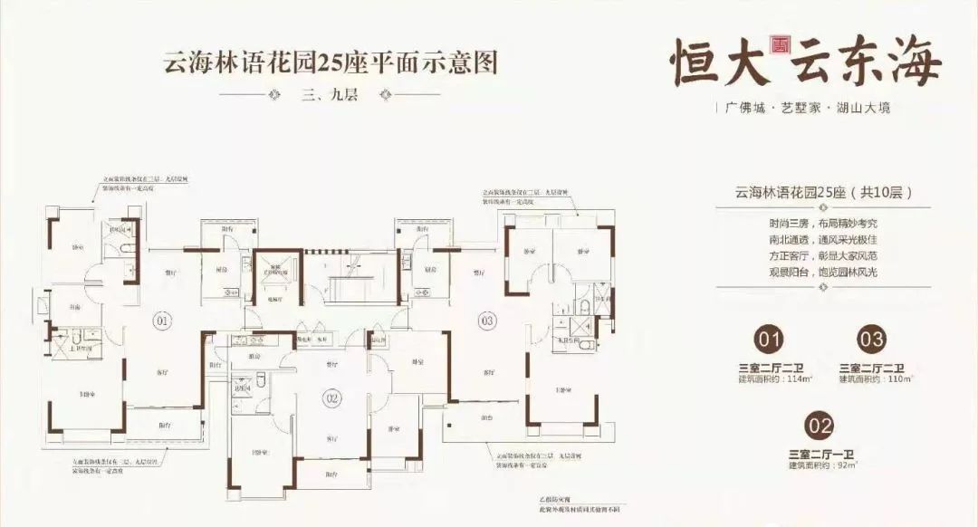 恒大云东海 佛山三水新城 均价7500带装修 省级学位 近轻轨地铁
