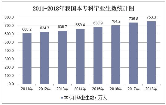 2020江苏省受教育人口数量_江苏省人口分布密度(3)