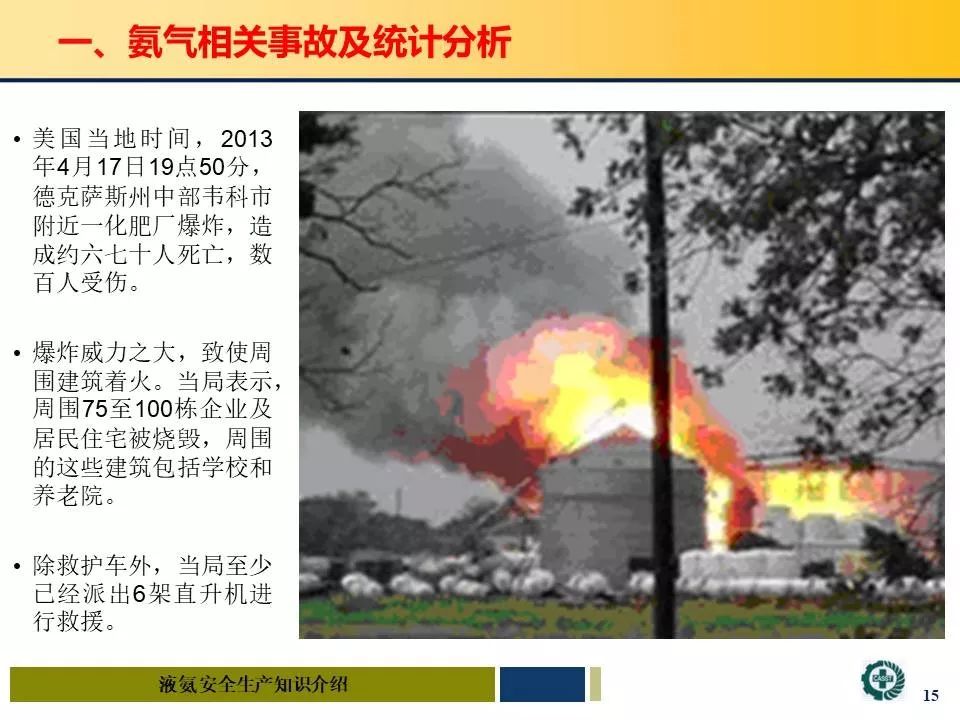 事故电线路短路引发爆炸更要命的是氨气介入燃烧这场事故死亡121人