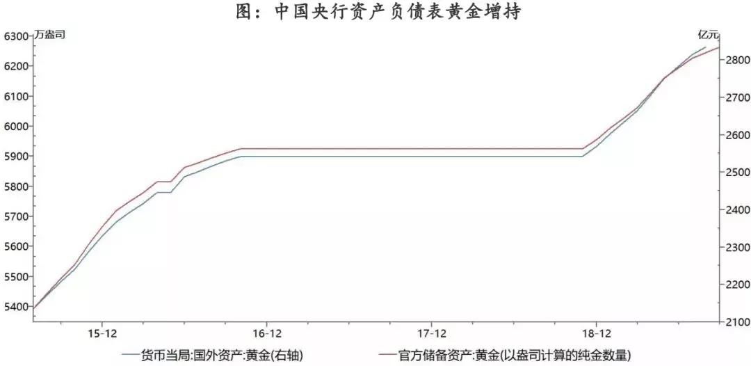 12月份宁波GDP_宁波12路公交车路线图(3)