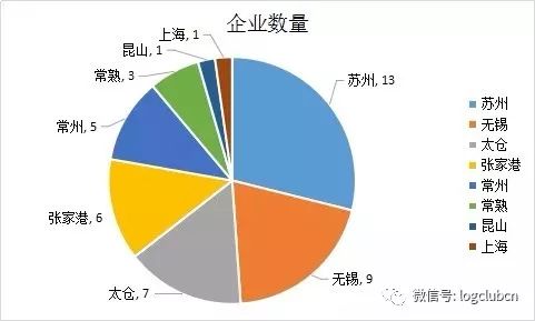 信贷运营怎么做大客户管理_信贷运营经理岗位职责