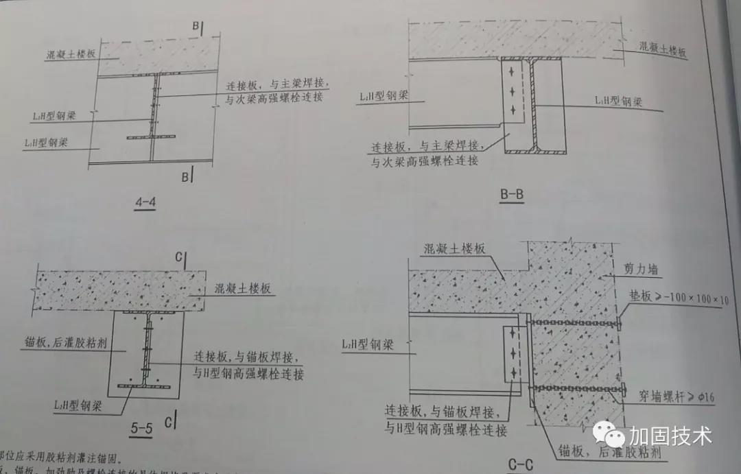 在洞边放置的钢梁,可采用工字钢,槽钢或角钢,具体用量根据计算确定.