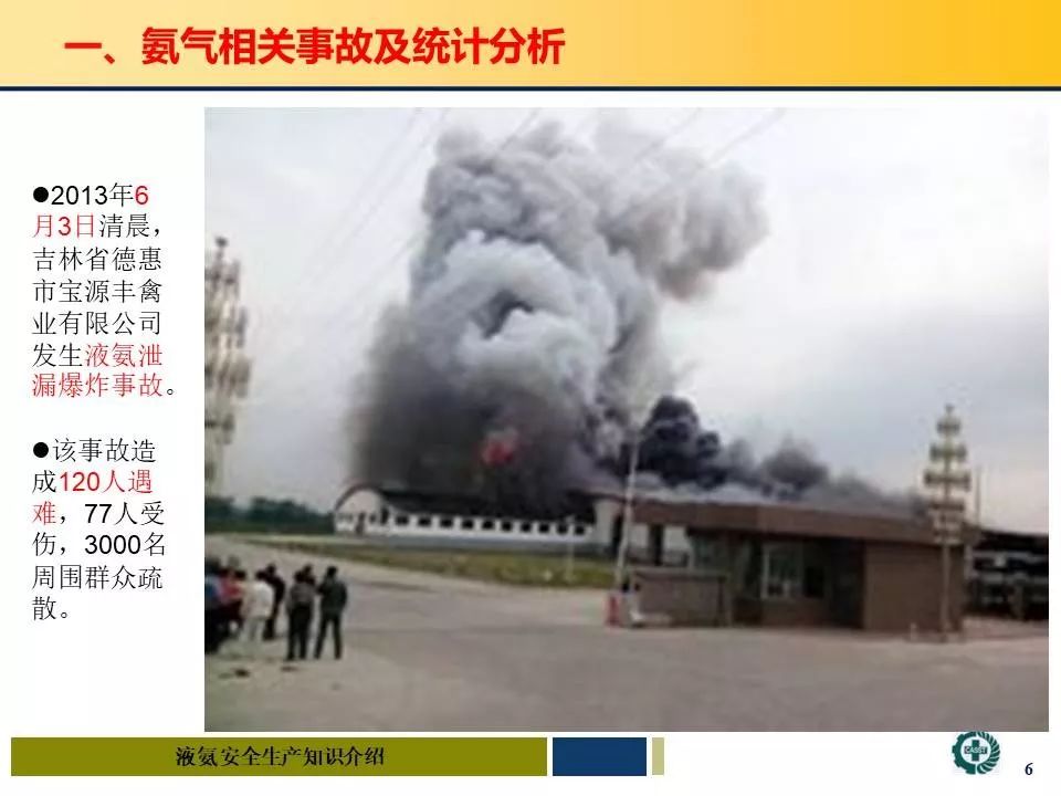 事故电线路短路引发爆炸更要命的是氨气介入燃烧这场事故死亡121人