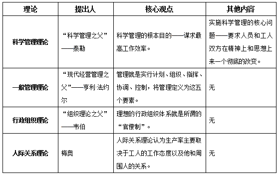 陕西省人口信息化管理_陕西省人口普查统计图(3)