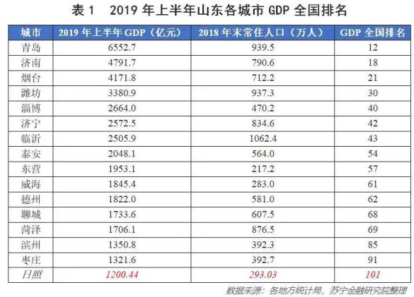 云浮各地gdp_云浮地图(3)