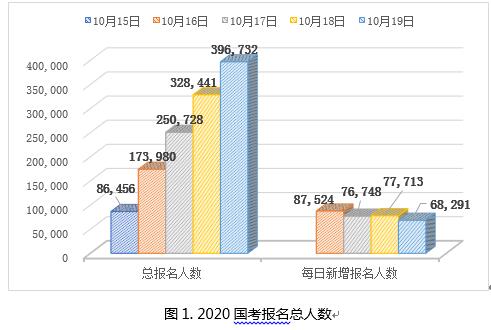 日本2020总人口数_日本樱花