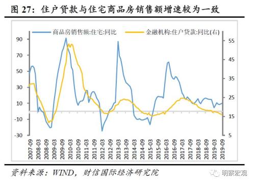 扩大经济总量 措施_经济发展图片(2)