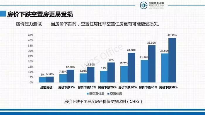 中国人均有几个性伴侣_中国维密超模有哪几个(3)