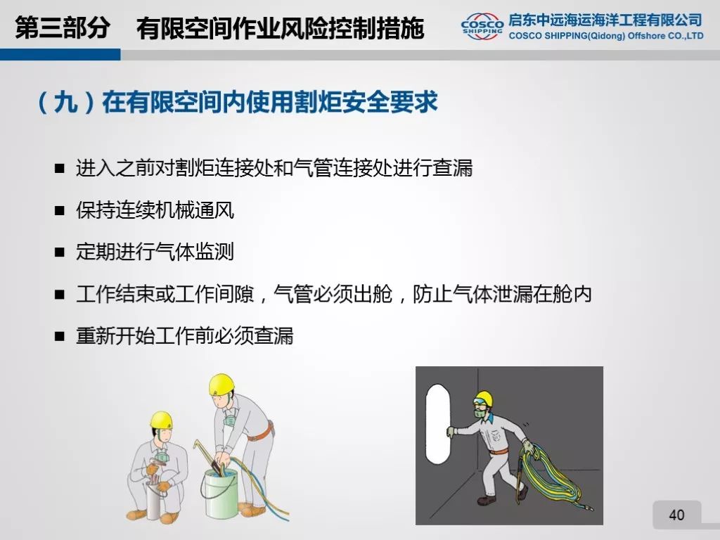 专项培训有限空间作业安全培训