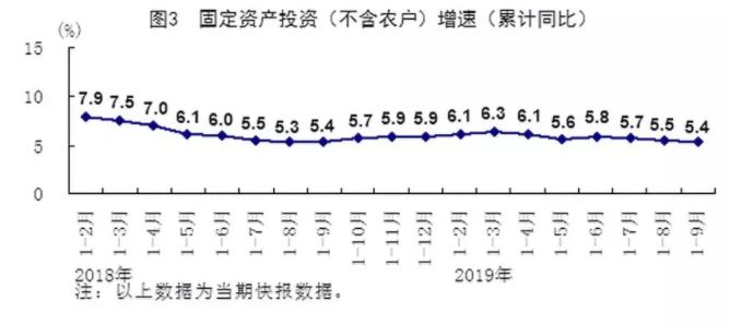 gdp属于_永圣论金 7.27黄金走震荡,二次回踩支撑1218可进多(2)