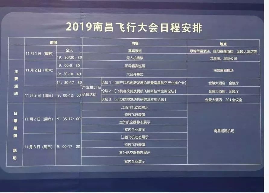 南昌航空学子你有一张2019南昌飞行大会入场券请查收