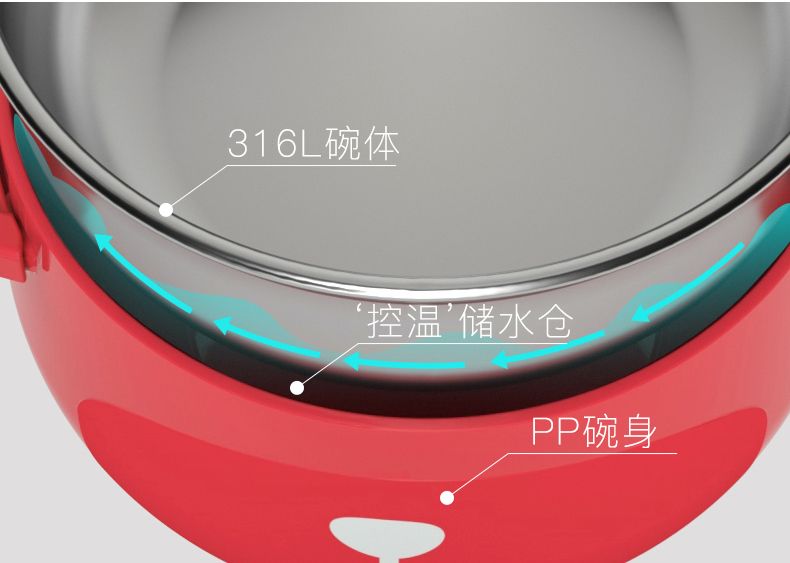 [宝宝呵护]让宝宝从6个月用到6岁的保温碗5件套升级版，降价了！