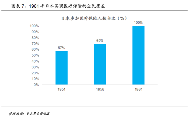 什么是人口红利_从高考人数看绵阳楼市 绵阳楼市真那么火爆吗(2)