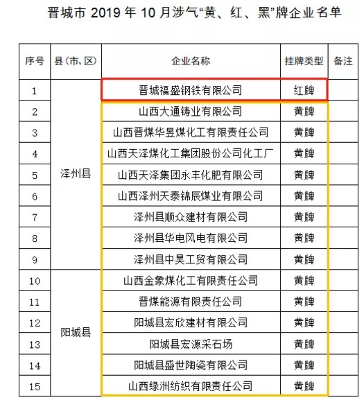 兰花科创公司最新消息 8cb4d4e7a4304a5bb35cb6200337d534.jpeg