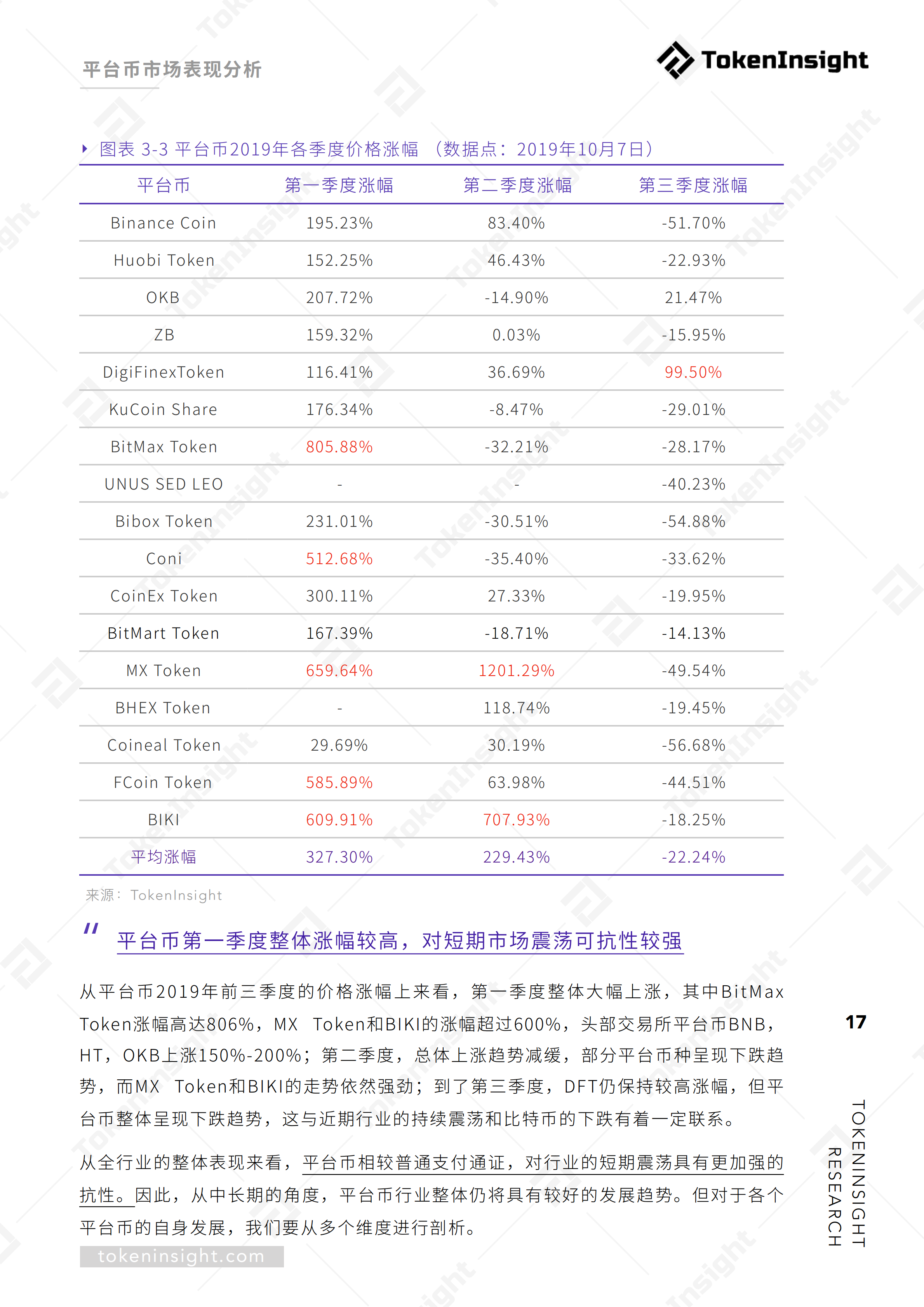 交易所平台币今日行情多少 99be0bf2f9454cfd9966af0f066fc27b.png