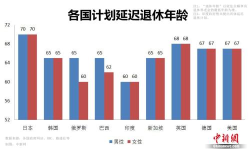 日本 人均寿命_日本动漫(2)