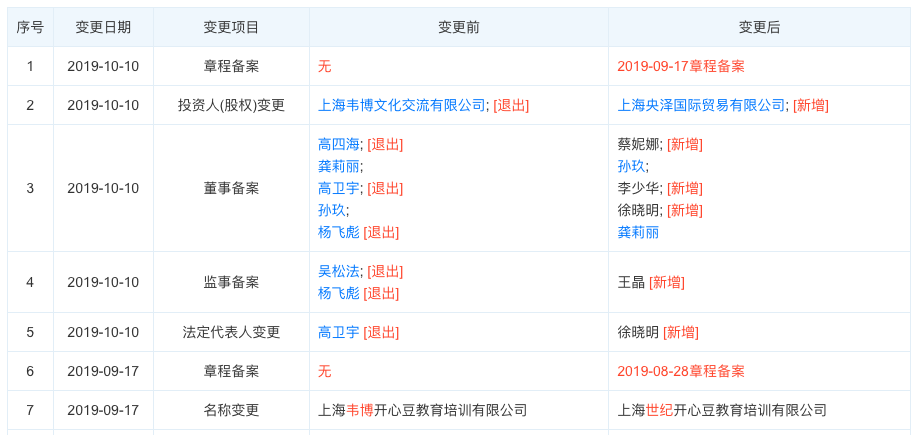 朋友之间转账会拉升gdp嘛_微信转账图片(3)