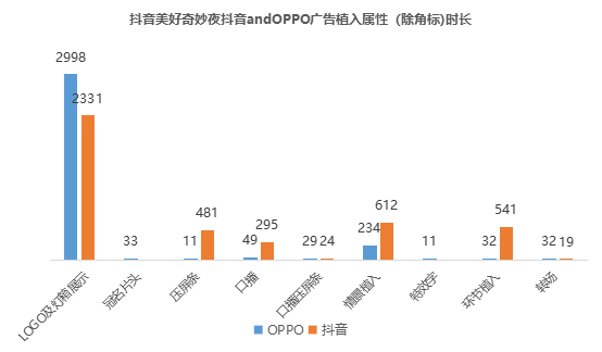 怎么样创建一个新的抖音号 af880e1eb1a04692afcf0cd2e7432fac.png