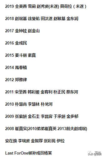 弟弟|火过全智贤的女神,巅峰期自杀后弟弟前夫接连自杀