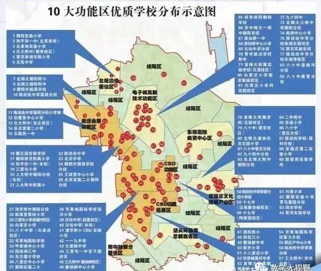 北京孩子上学现状：朝阳是“洼地”，海淀苦，西城强，郊区没有好学堂