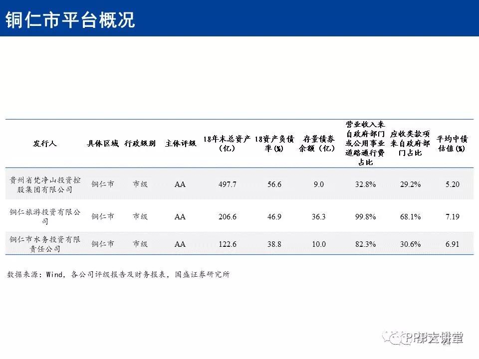 2019年贵州经济各市州总量_贵州遵义经济发展图片