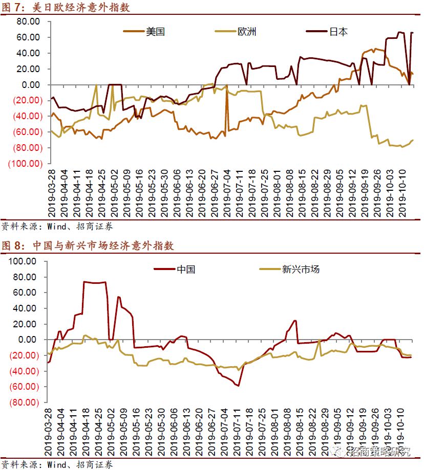 经济总量就是经济总产出吗_王一博这就是街舞图片(2)