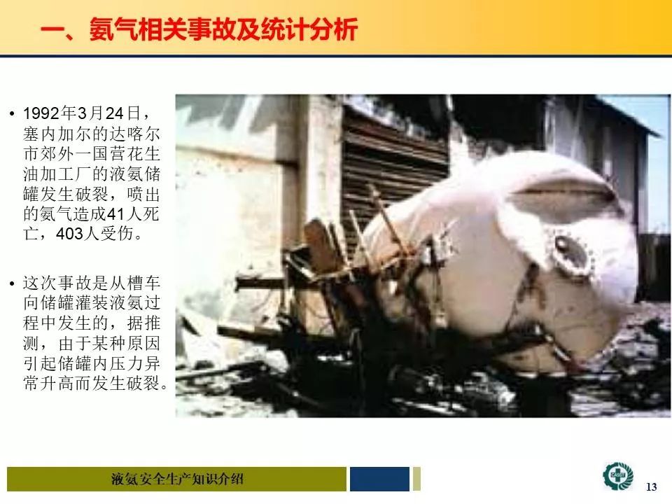 事故电线路短路引发爆炸更要命的是氨气介入燃烧这场事故死亡121人