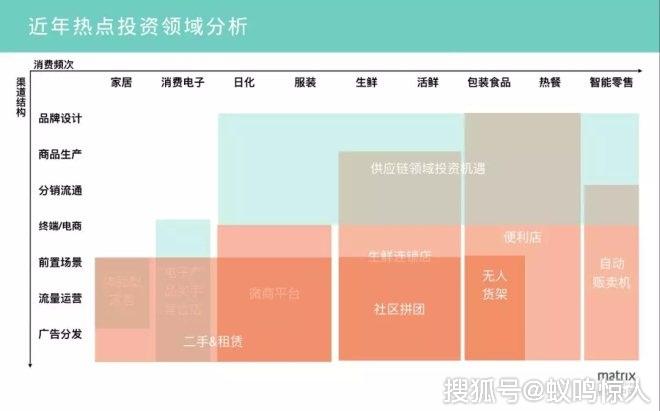 世界人口流量_人口流量热力图(3)