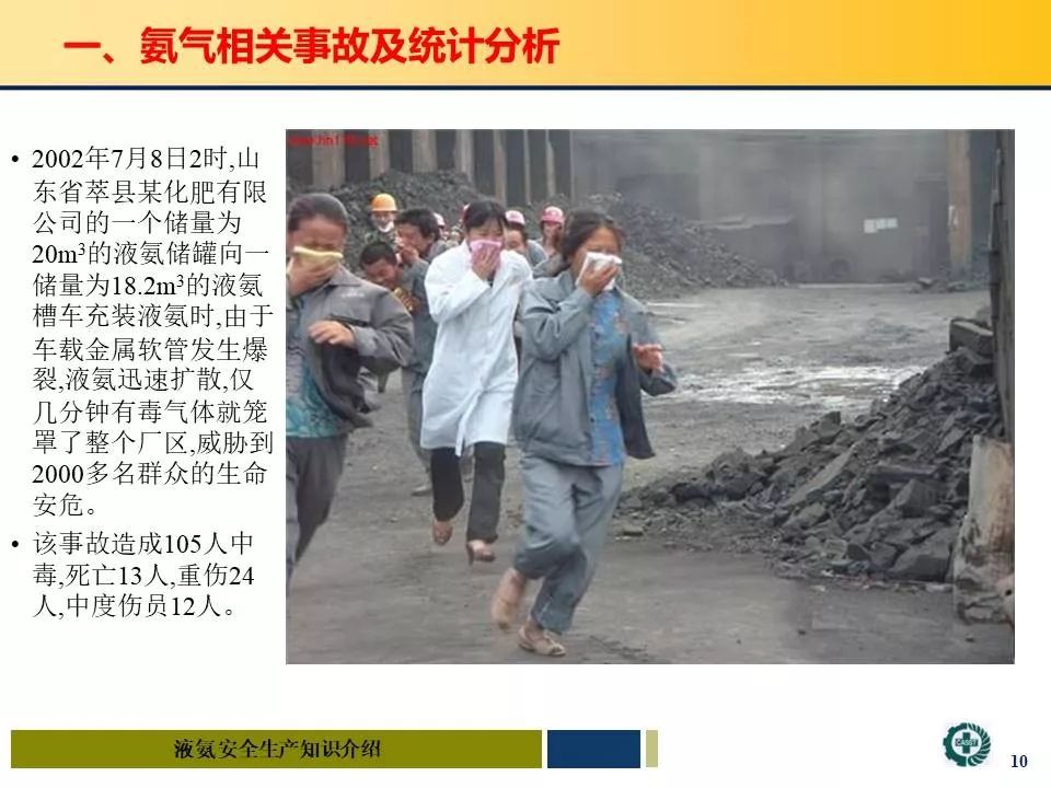 事故电线路短路引发爆炸更要命的是氨气介入燃烧这场事故死亡121人