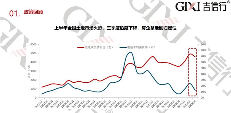 遵义市2021年gdp(2)