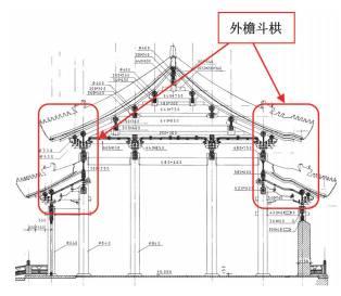 外檐斗栱