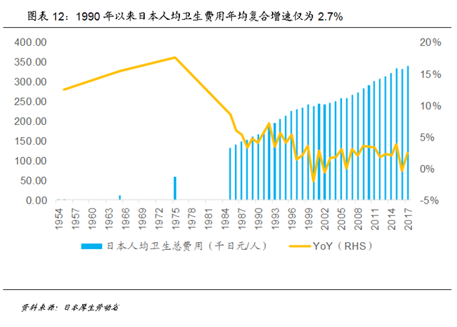 国外保险人均_保险图片(3)