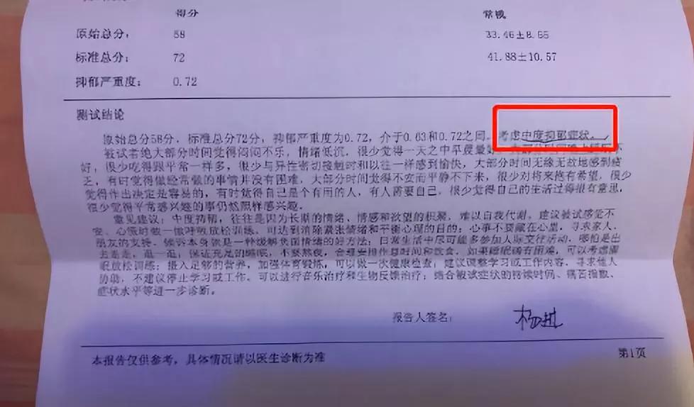 抑郁症的评估报告