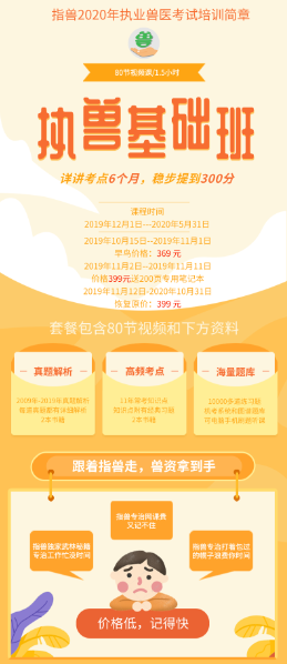 2020年执业兽医师资格证考试报名时间