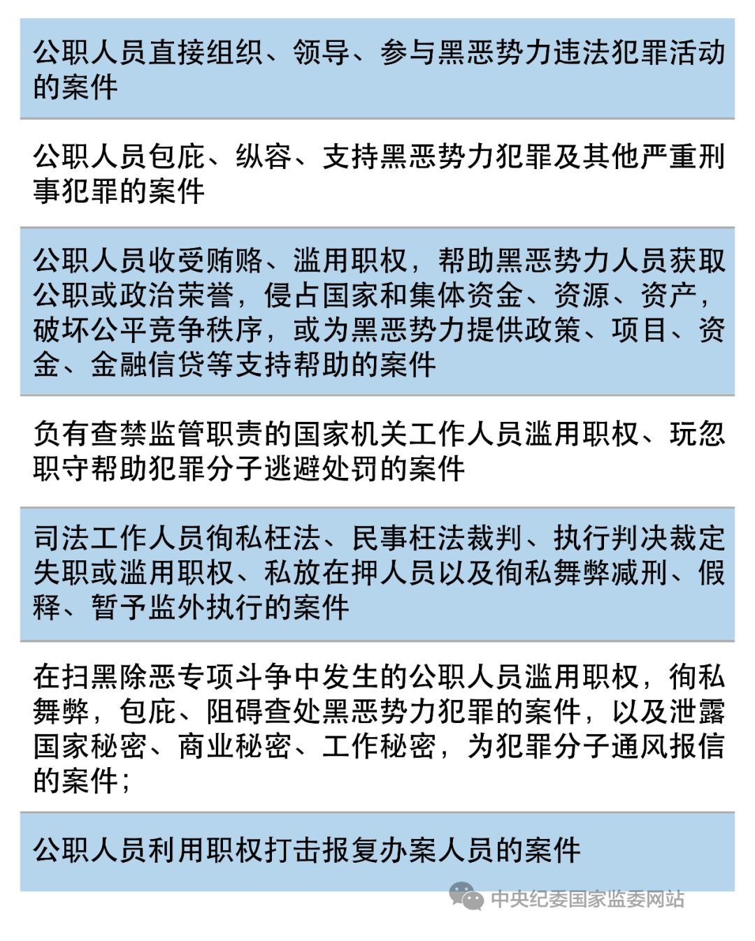 公职人口_女辅警敲诈公职人员(2)